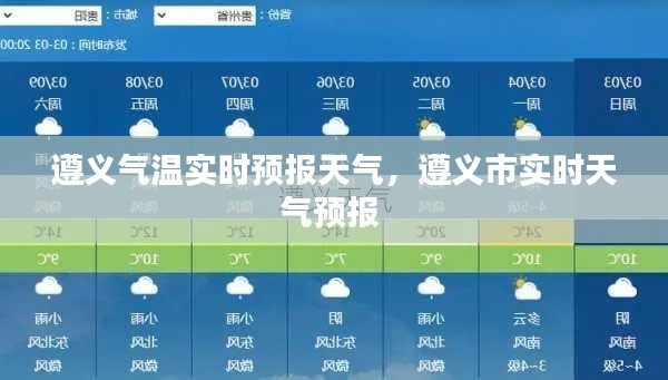 遵义气温实时预报天气，遵义市实时天气预报 