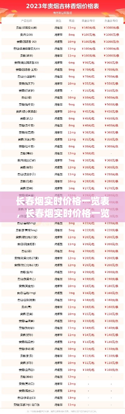 长春烟实时价格一览表，长春烟实时价格一览表 