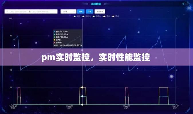 花成蜜就 第3页