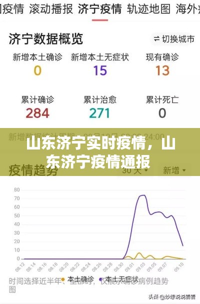 技术研发 第153页