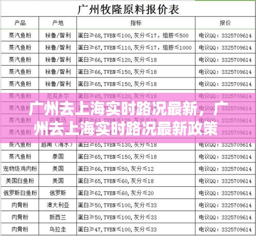 广州去上海实时路况最新，广州去上海实时路况最新政策 