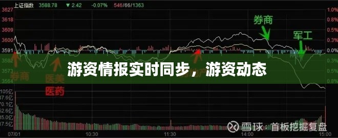 天堂地狱 第3页