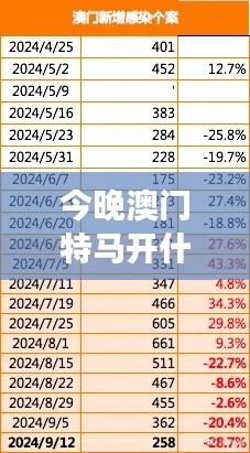 栖冲业简 第3页