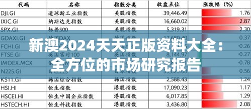 新澳2024天天正版资料大全：全方位的市场研究报告