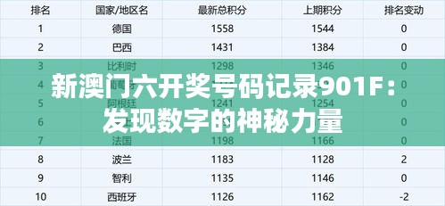 新澳门六开奖号码记录901F：发现数字的神秘力量