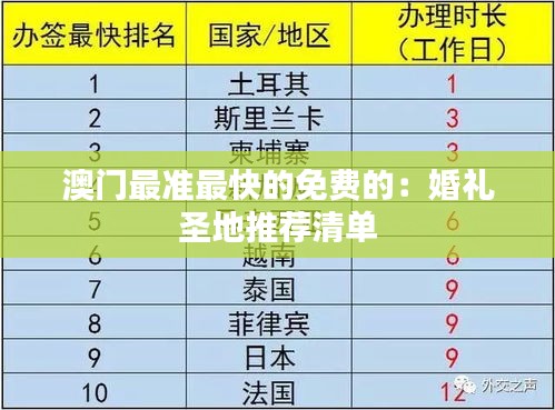 澳门最准最快的免费的：婚礼圣地推荐清单