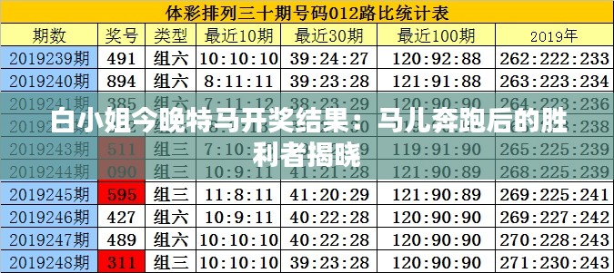 鸟云之阵 第2页