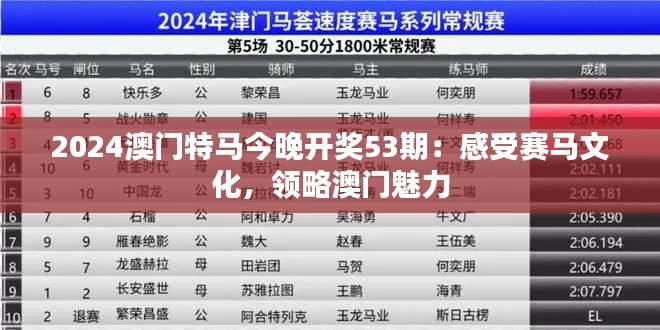 笼鸟槛猿 第3页