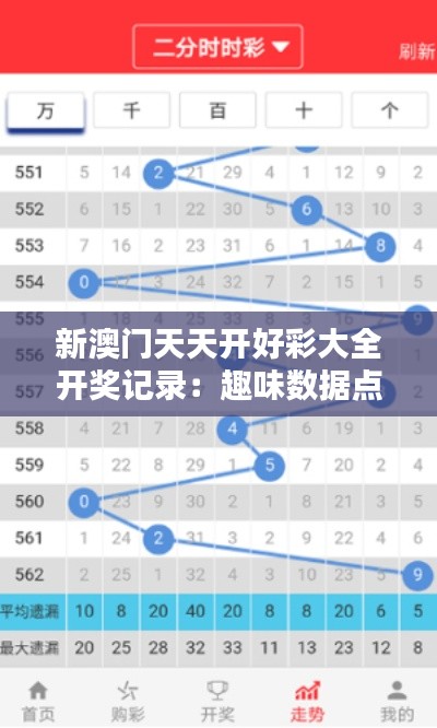 新澳门天天开好彩大全开奖记录：趣味数据点评
