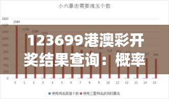 123699港澳彩开奖结果查询：概率游戏的数据分析