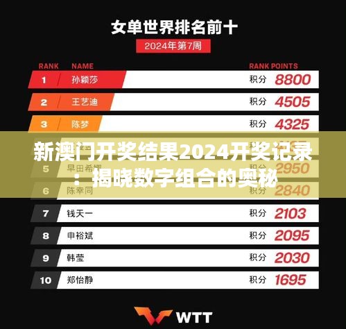 新澳门开奖结果2024开奖记录：揭晓数字组合的奥秘
