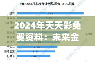2024年天天彩免费资料：未来金融市场分析精粹