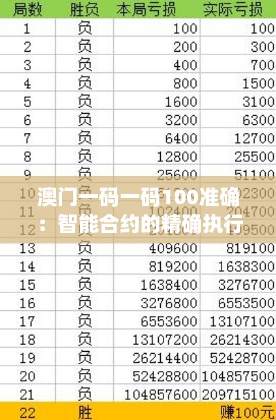 澳门一码一码100准确：智能合约的精确执行