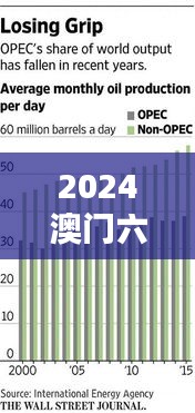 2024澳门六今晚开奖结果出来：心跳加速，揭晓年度悬念
