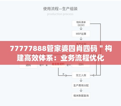 77777888管家婆四肖四码＂构建高效体系：业务流程优化