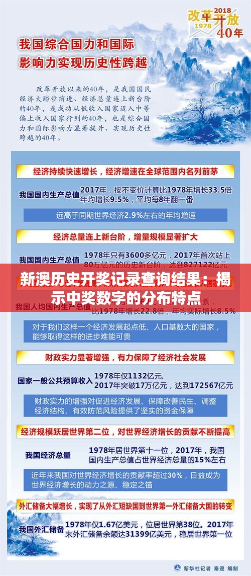 津津有味 第2页