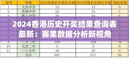 2024香港历史开奖结果查询表最新：赛果数据分析新视角