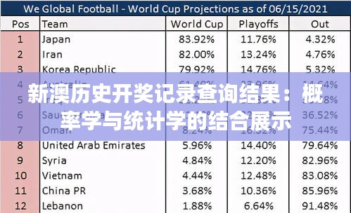 新澳历史开奖记录查询结果：概率学与统计学的结合展示
