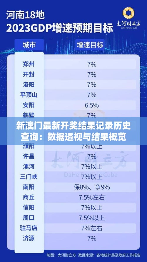 新澳门最新开奖结果记录历史查询：数据透视与结果概览