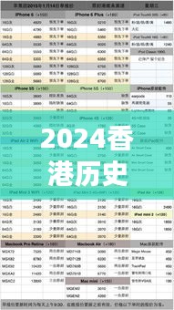 2024香港历史开奖结果查询表最新：赛事成就一览无遗