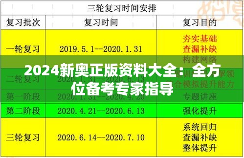 2024新奥正版资料大全：全方位备考专家指导