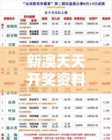 新澳天天开奖资料大全最新54期：探索数字组合的秘密