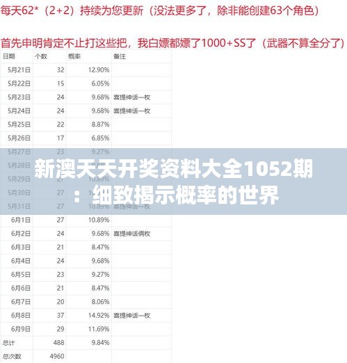 新澳天天开奖资料大全1052期：细致揭示概率的世界