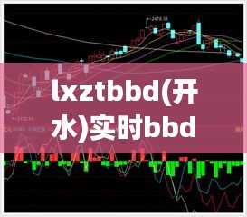 lxztbbd(开水)实时bbd指标， 
