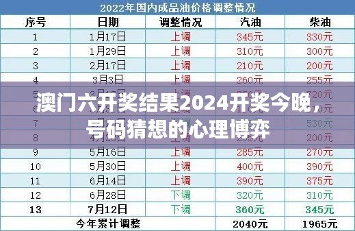 澳门六开奖结果2024开奖今晚，号码猜想的心理博弈
