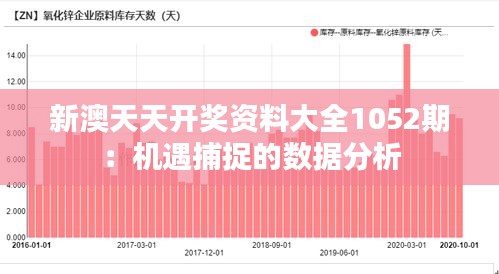 新澳天天开奖资料大全1052期：机遇捕捉的数据分析