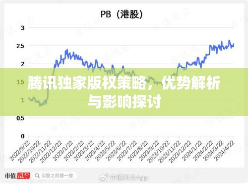 腾讯独家版权策略，优势解析与影响探讨