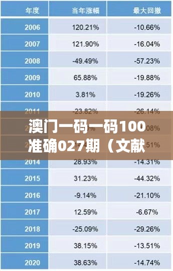 澳门一码一码100准确027期（文献检索）