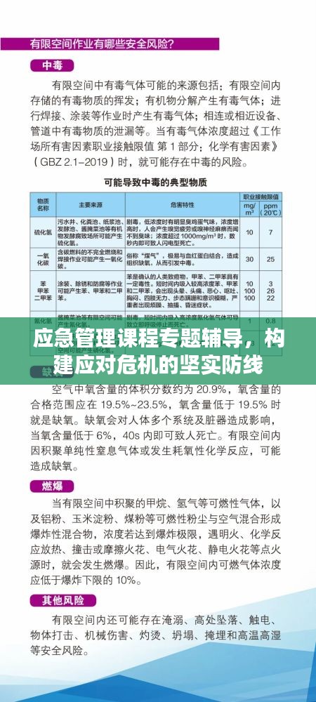应急管理课程专题辅导，构建应对危机的坚实防线