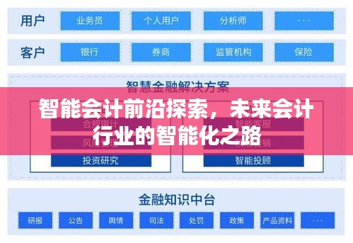 智能会计前沿探索，未来会计行业的智能化之路