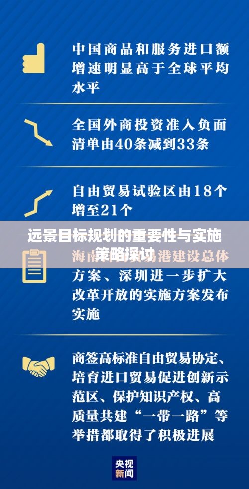 远景目标规划的重要性与实施策略探讨
