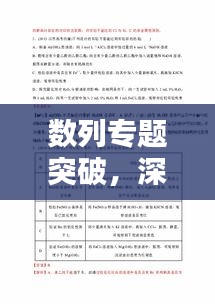 数列专题突破，深度解析1100题实战攻略