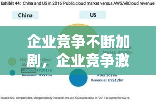 企业竞争不断加剧，企业竞争激烈大环境下 