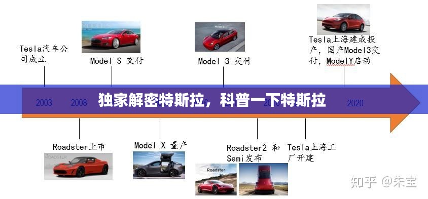 鸢飞鱼跃 第2页