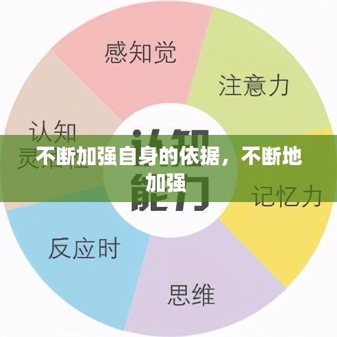 不断加强自身的依据，不断地加强 