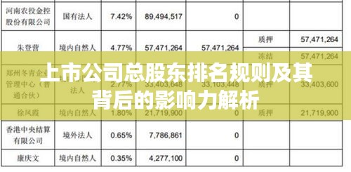 上市公司总股东排名规则及其背后的影响力解析