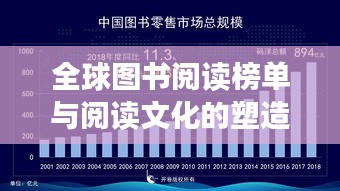 全球图书阅读榜单与阅读文化的塑造影响力