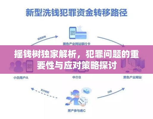 展翅高飞 第2页
