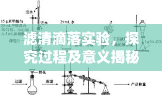 滤清滴落实验，探究过程及意义揭秘