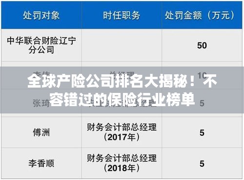 全球产险公司排名大揭秘！不容错过的保险行业榜单