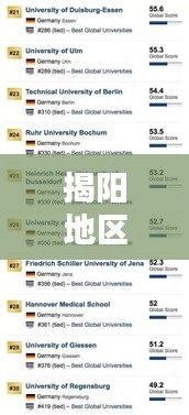 揭阳地区十大名校榜单揭晓，学校排名前十名详解