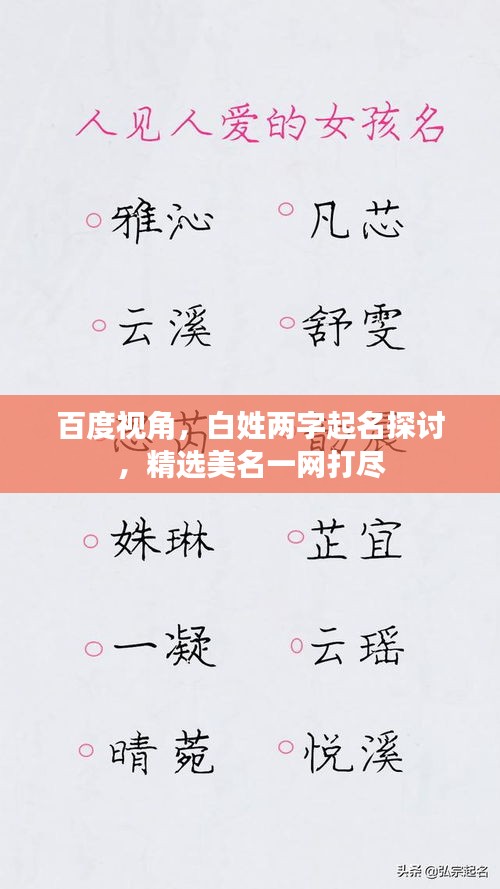 百度视角，白姓两字起名探讨，精选美名一网打尽