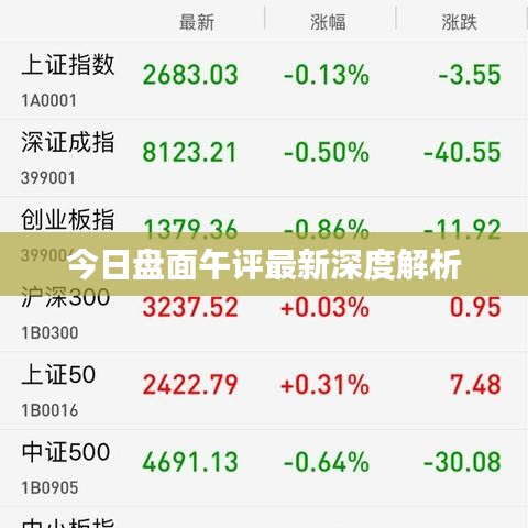 今日盘面午评最新深度解析