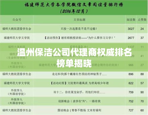 温州保洁公司代理商权威排名榜单揭晓
