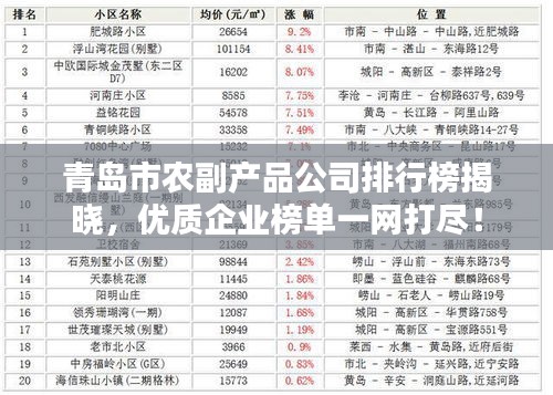 青岛市农副产品公司排行榜揭晓，优质企业榜单一网打尽！
