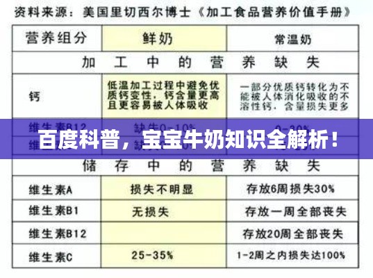 高不成低不就 第2页
